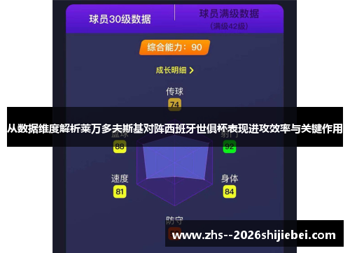 从数据维度解析莱万多夫斯基对阵西班牙世俱杯表现进攻效率与关键作用 从数据维度解析莱万多夫斯基对阵西班牙世俱杯表现进攻效率与关键作用
