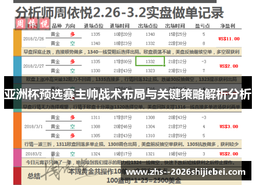 亚洲杯预选赛主帅战术布局与关键策略解析分析