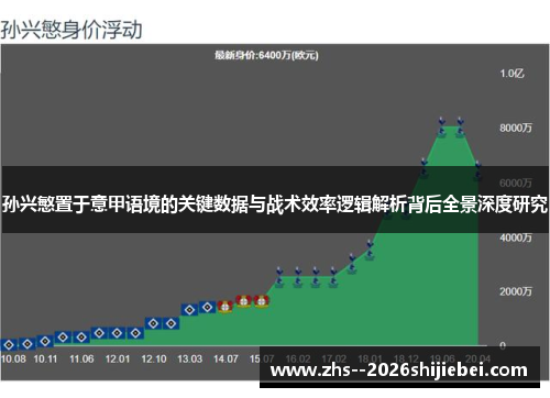 孙兴慜置于意甲语境的关键数据与战术效率逻辑解析背后全景深度研究