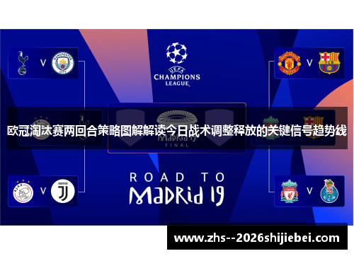 欧冠淘汰赛两回合策略图解解读今日战术调整释放的关键信号趋势线 欧冠淘汰赛两回合策略图解解读今日战术调整释放的关键信号趋势线