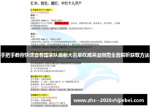 手把手教你快速查看国家队最新大名单权威渠道指南全面解析获取方法