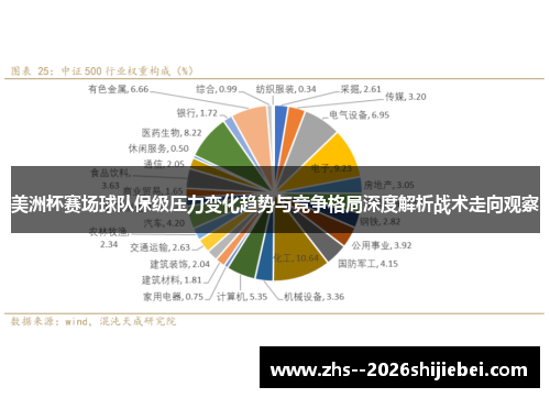 美洲杯赛场球队保级压力变化趋势与竞争格局深度解析战术走向观察 美洲杯赛场球队保级压力变化趋势与竞争格局深度解析战术走向观察