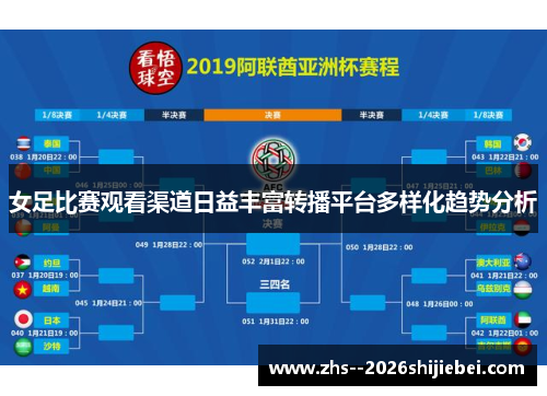 女足比赛观看渠道日益丰富转播平台多样化趋势分析
