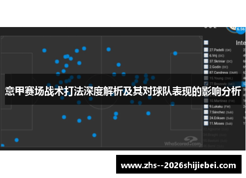 意甲赛场战术打法深度解析及其对球队表现的影响分析