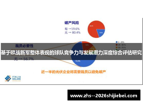 基于欧战新军整体表现的球队竞争力与发展潜力深度综合评估研究 基于欧战新军整体表现的球队竞争力与发展潜力深度综合评估研究