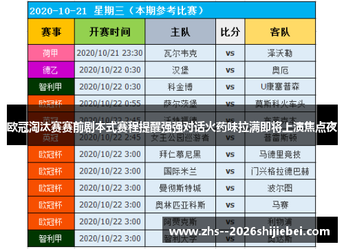 欧冠淘汰赛赛前剧本式赛程提醒强强对话火药味拉满即将上演焦点夜 欧冠淘汰赛赛前剧本式赛程提醒强强对话火药味拉满即将上演焦点夜